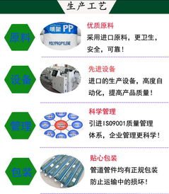 河南PPR管材批發 供應鏈優化的新選擇，旺季來襲獨家特惠！